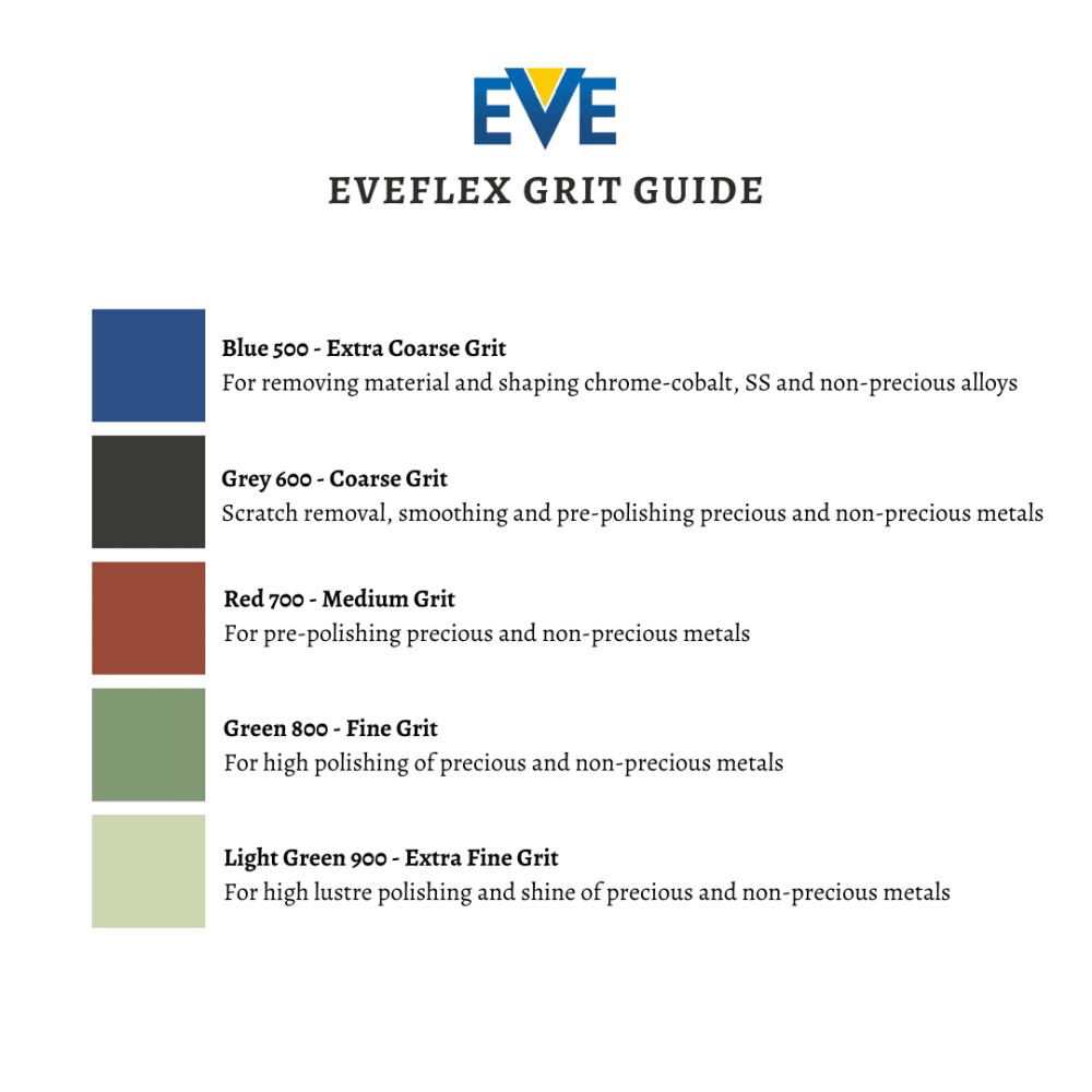 Eve Flex Montajlı Küçük 3.3x7. - Eve Jewelry & Watches Distribuidor Oficial Rolex Buenos Aires incelemesi ve fiyatı